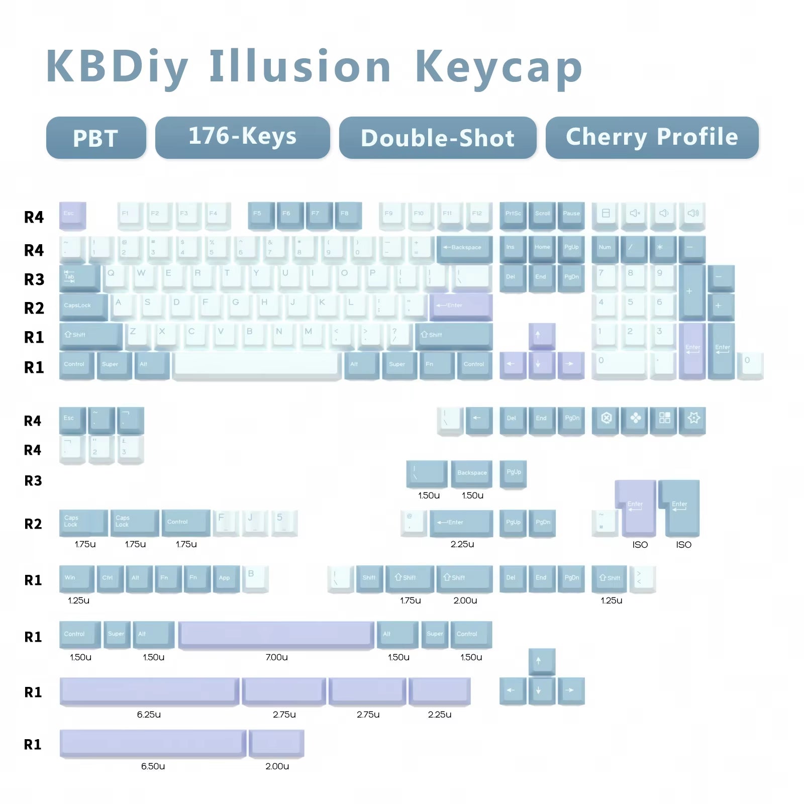 Keycap layout showing KBDiy Illusion Keycap set with 176 KeysSet Cherry profile.