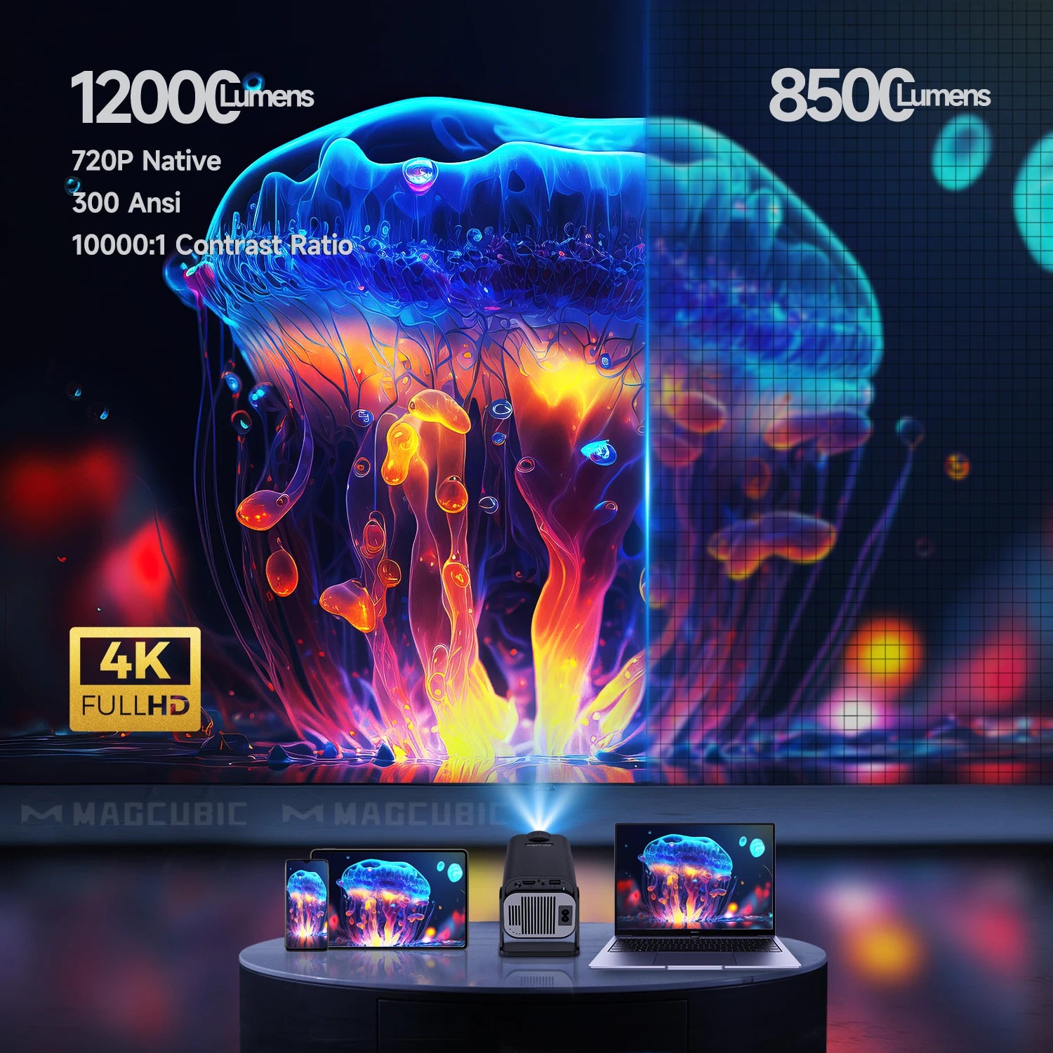 HY320 Mini 720P Android 11 Projector