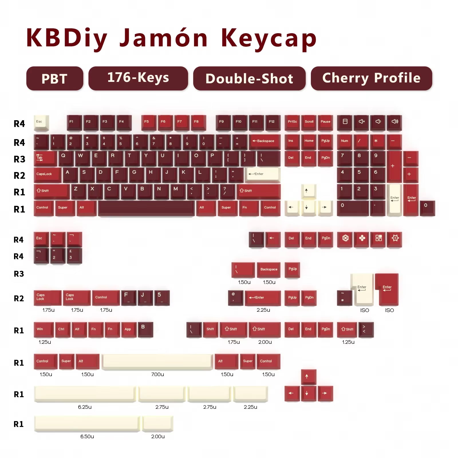 176 KeysSet Cherry keycap layout featuring PBT material and cherry profile design.