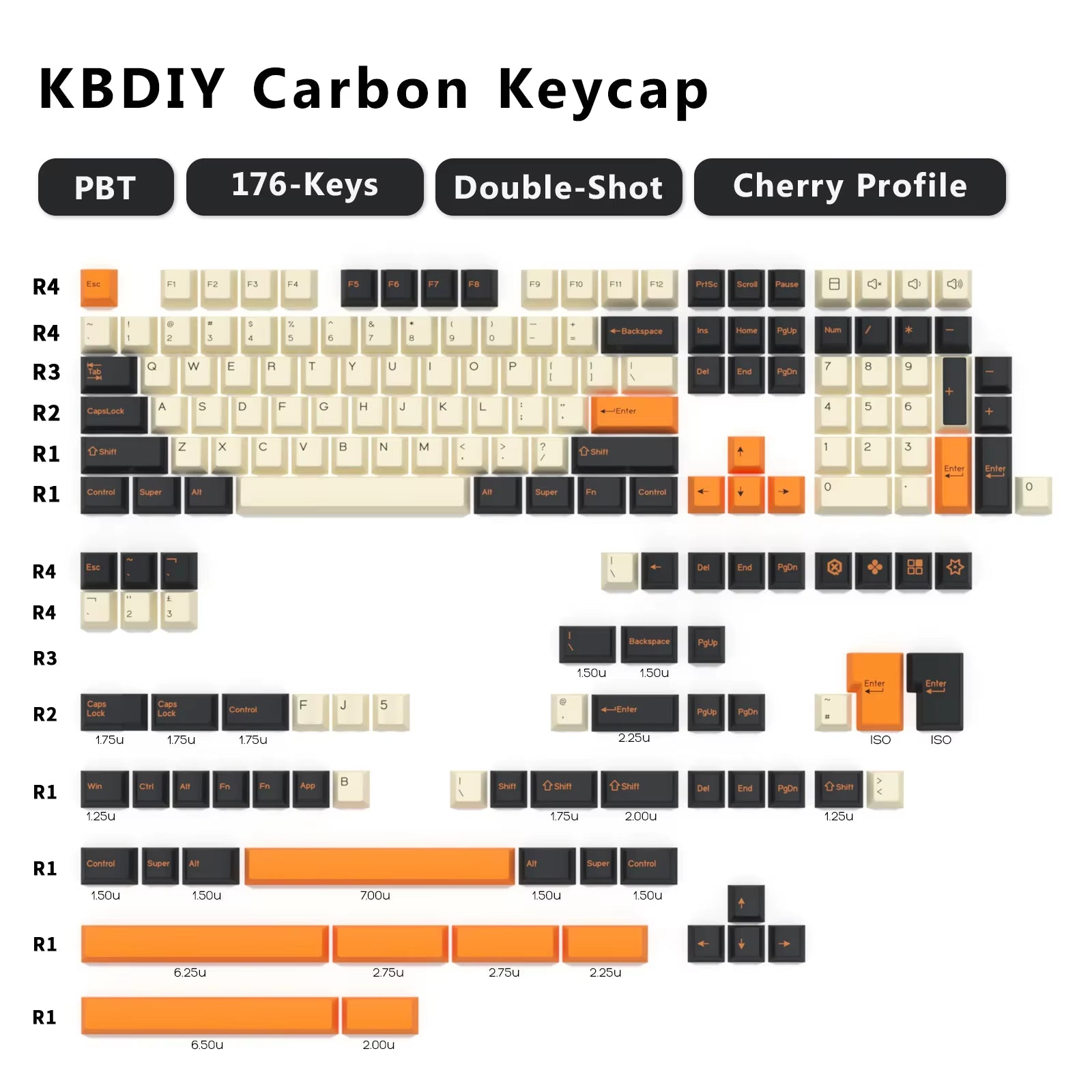 176 KeysSet Cherry keycap set showcasing PBT material, double-shot design, and cherry profile layout.