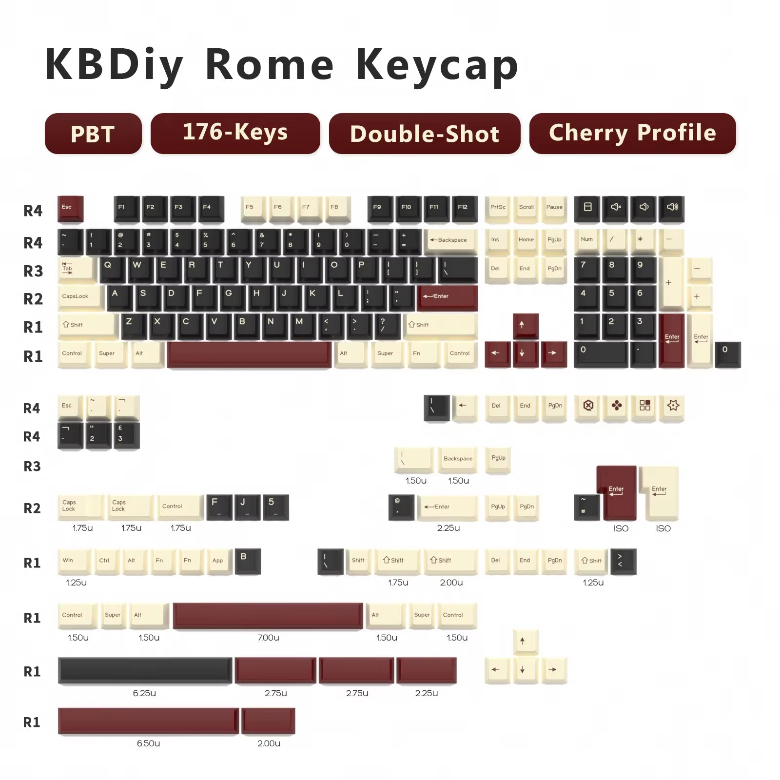 176 KeysSet Cherry keycap set including layout and key specifications in a detailed image.