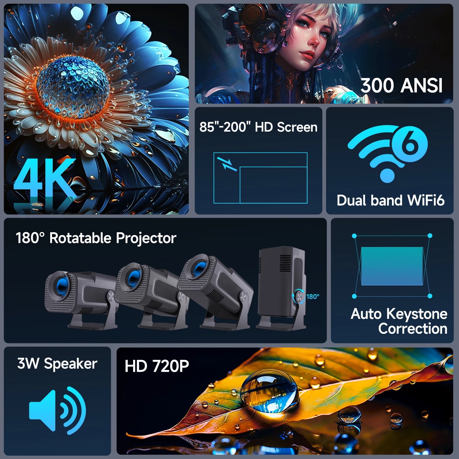 HY320 Mini 720P Android 11 Projector