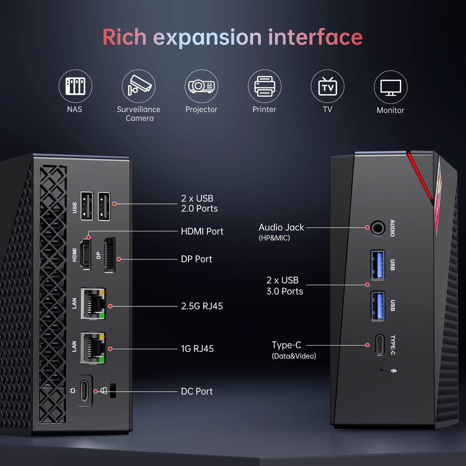AMD Ryzen 7 Gaming Mini PC