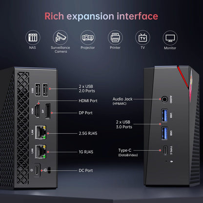 AMD Ryzen 7 Gaming Mini PC
