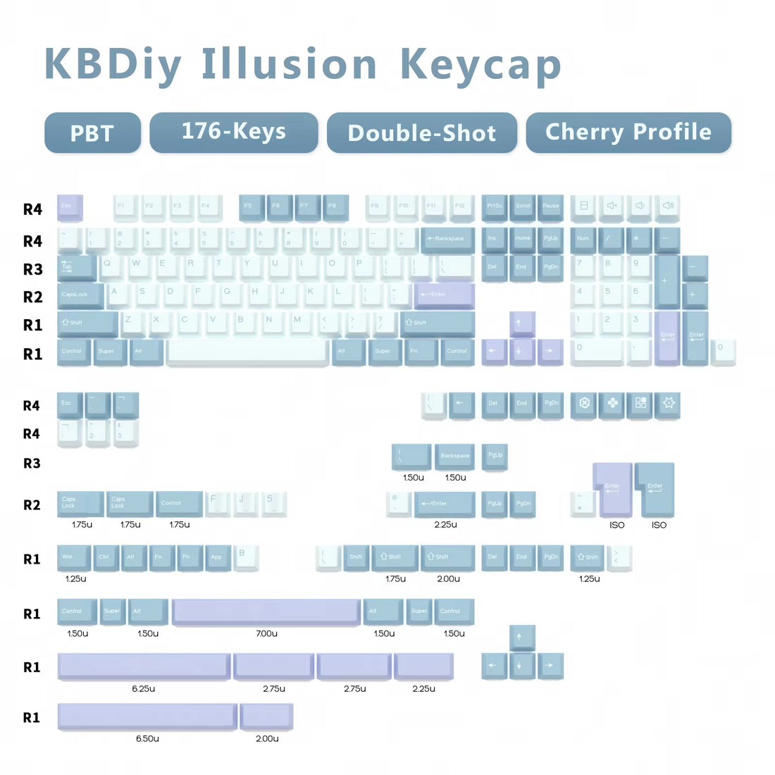 Keycap layout showing KBDiy Illusion Keycap set with 176 KeysSet Cherry profile.