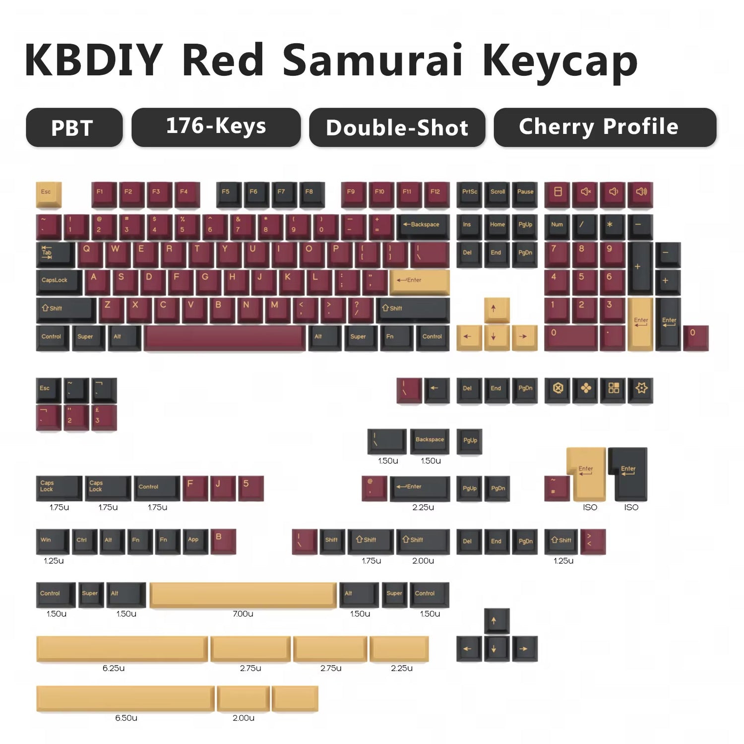 176 KeysSet Cherry keycap set design featuring PBT material and Cherry profile keycaps.