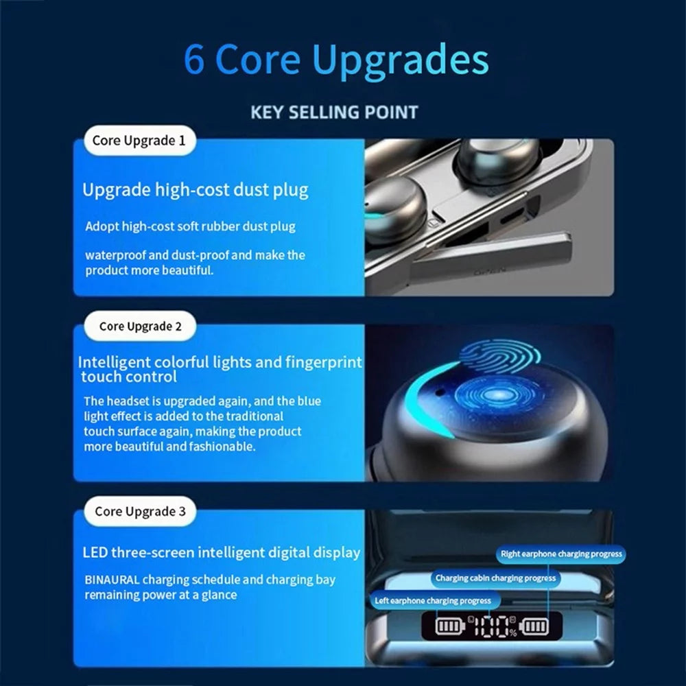 Wireless Bluetooth Earbuds with Charging Case – HiFi Stereo Sound