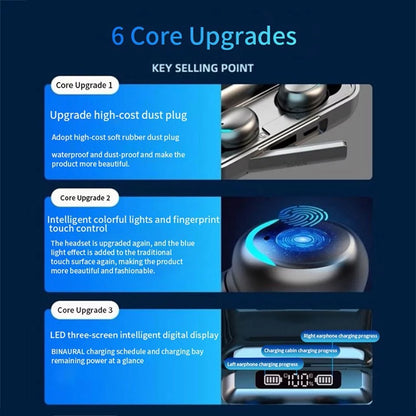 Wireless Bluetooth Earbuds with Charging Case – HiFi Stereo Sound