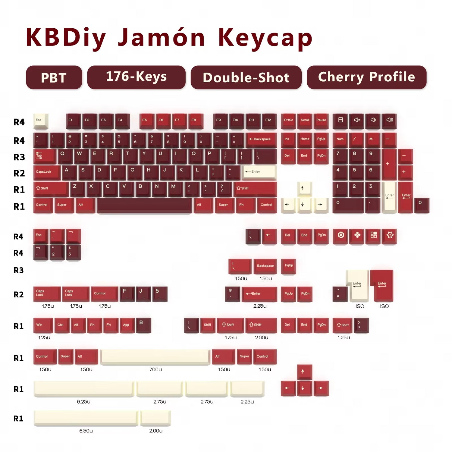 176 KeysSet Cherry keycap layout featuring PBT material and cherry profile design.