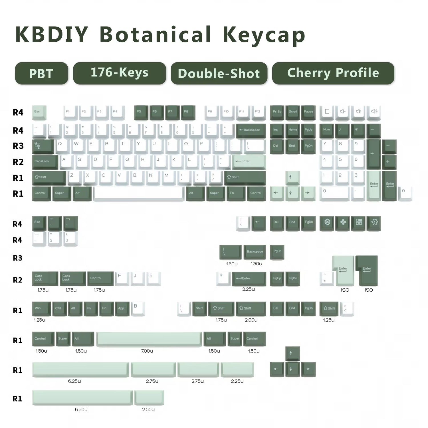 176 KeysSet Cherry keycap set layout featuring PBT material and double-shot design.