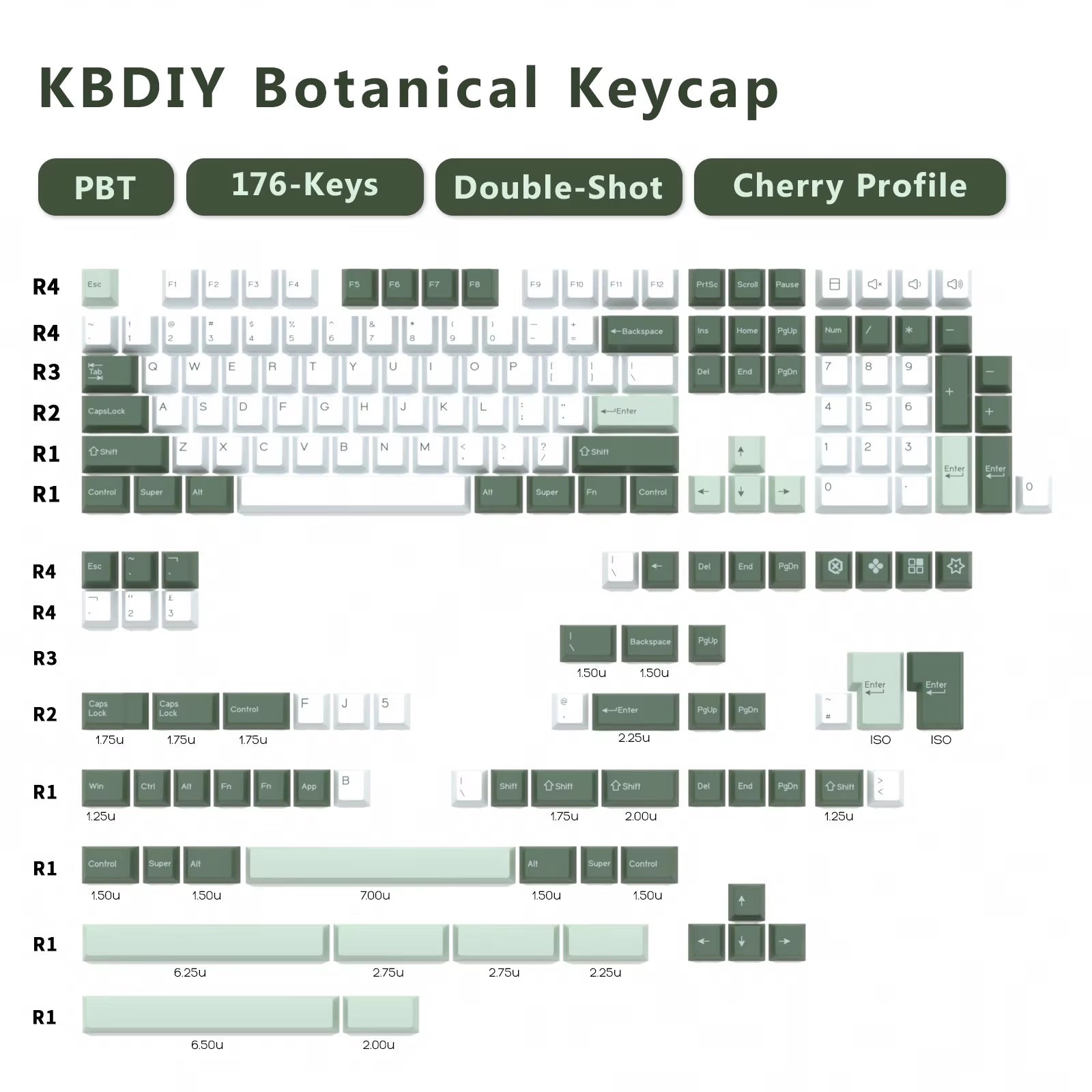 176 KeysSet Cherry keycap set layout featuring PBT material and double-shot design.