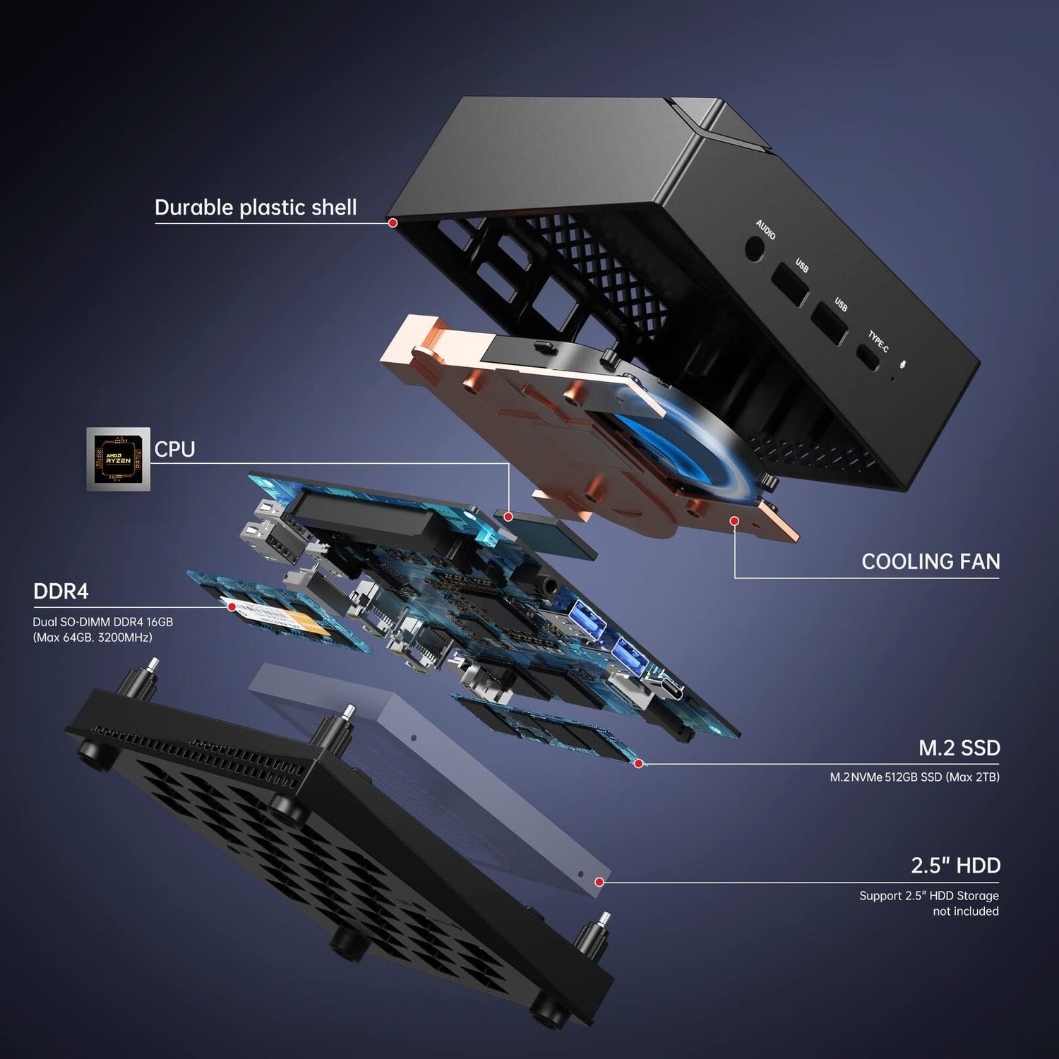 AMD Ryzen 7 Gaming Mini PC