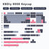 176 KeysSet Cherry keycap set layout showcasing various keys and colors for mechanical keyboards.