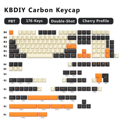 176 KeysSet Cherry keycap set showcasing PBT material, double-shot design, and cherry profile layout.