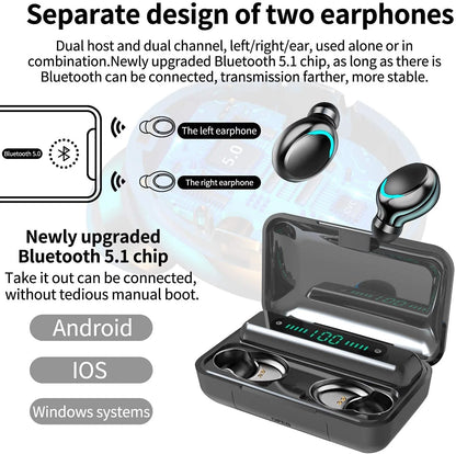 Wireless Bluetooth Earbuds with Charging Case – HiFi Stereo Sound