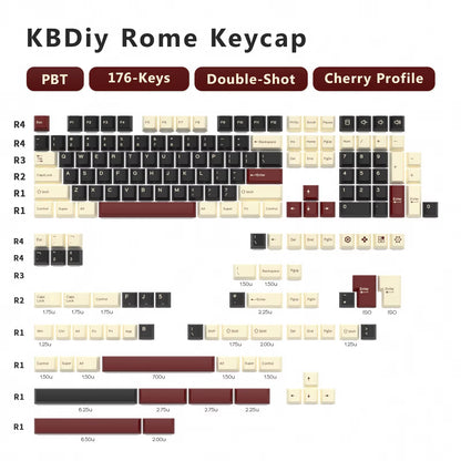 176 KeysSet Cherry keycap set including layout and key specifications in a detailed image.