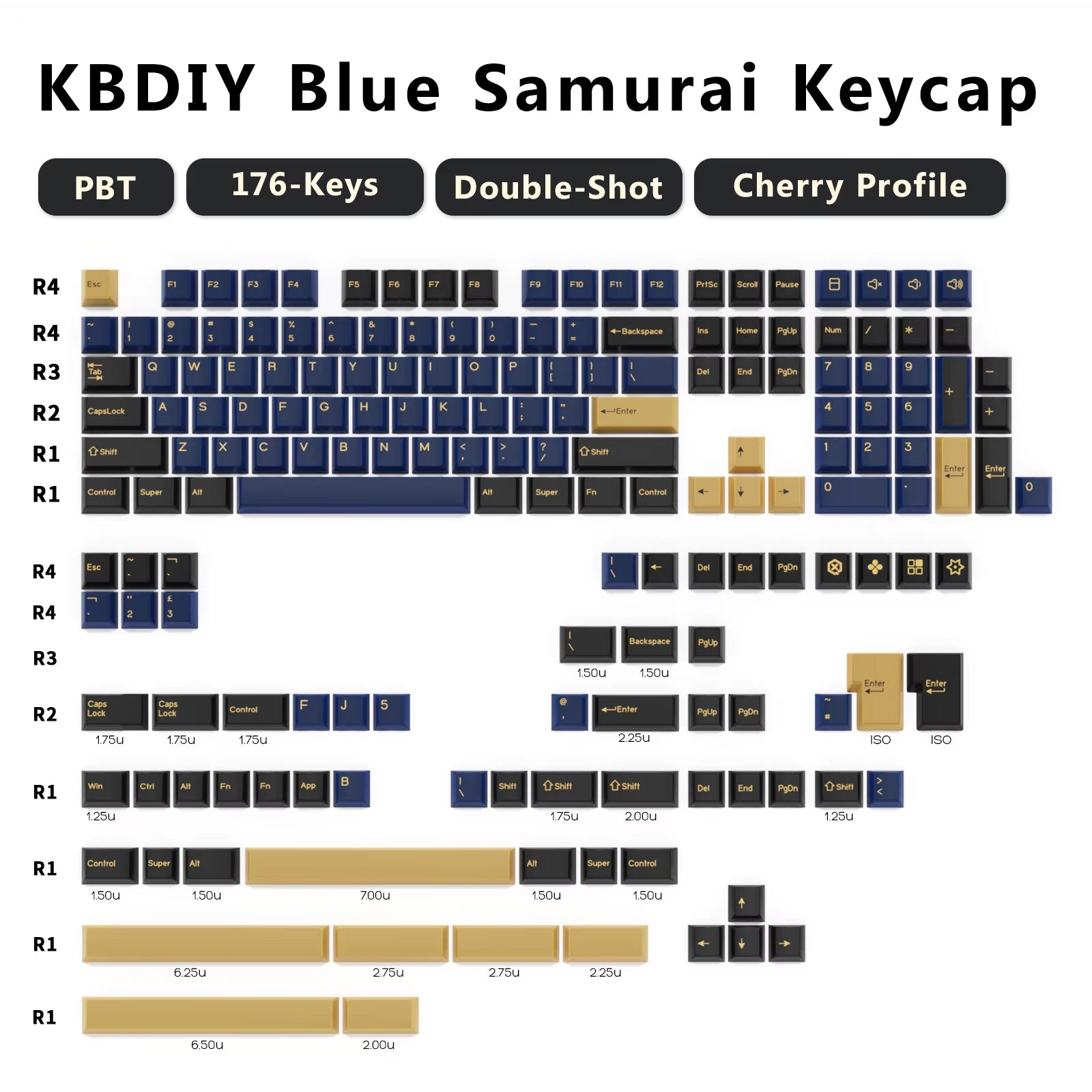 176 KeysSet Cherry keycap set featuring PBT material, double-shot design, and Cherry profile layout.