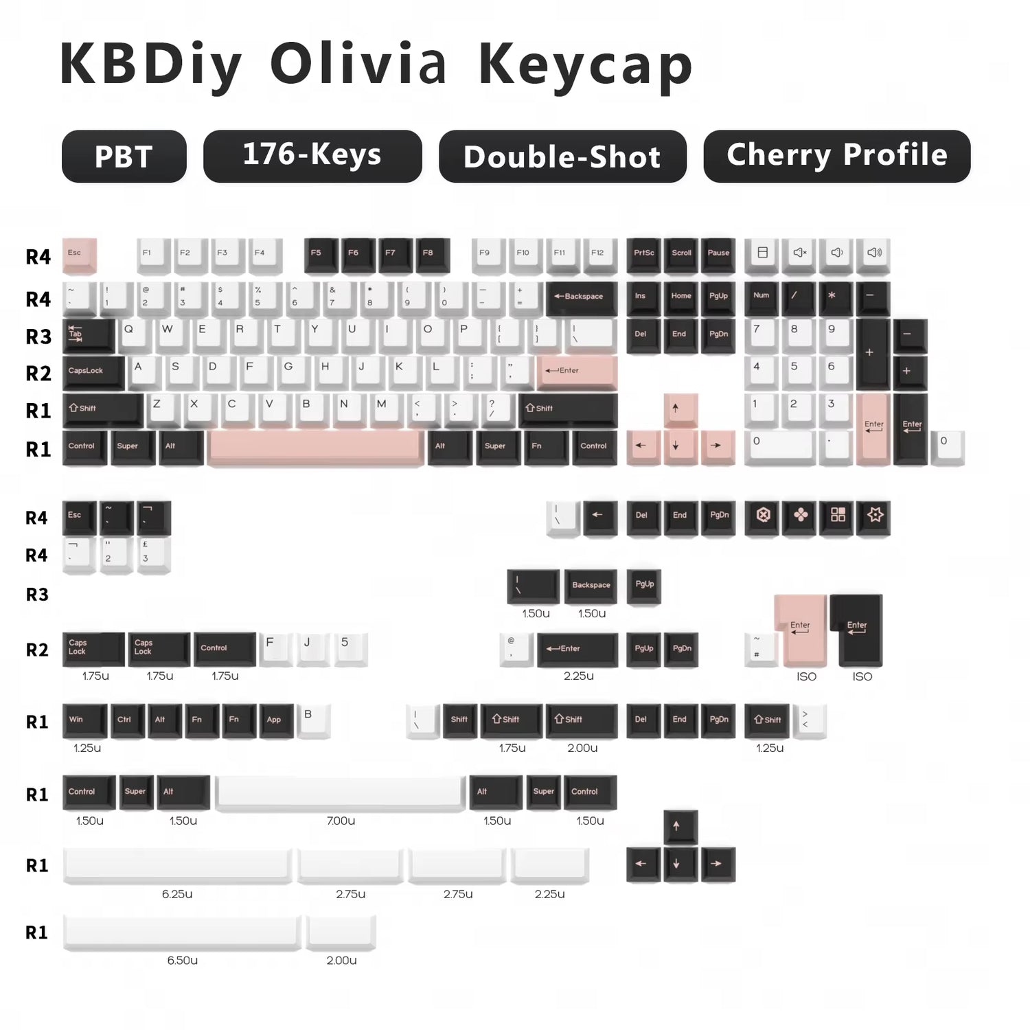 176 KeysSet Cherry keycap set layout featuring various key sizes and PBT material.