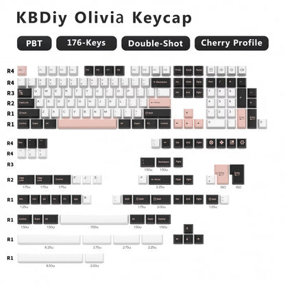 176 KeysSet Cherry keycap set layout featuring various key sizes and PBT material.