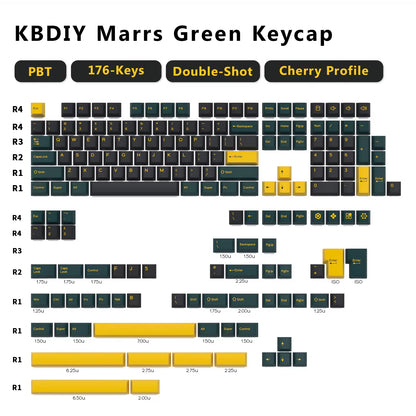 176 KeysSet Cherry keycap set layout featuring double-shot PBT material and cherry profile design.