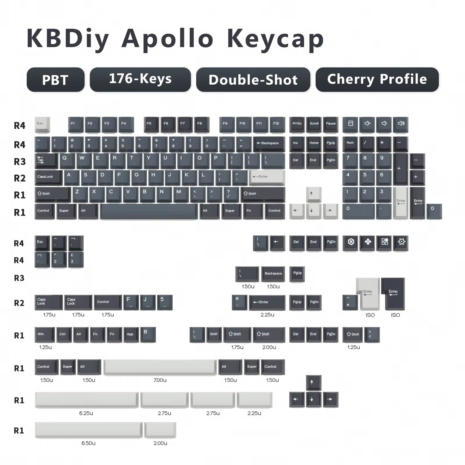 176 KeysSet Cherry keycap set featuring PBT, double-shot design, and cherry profile layout.