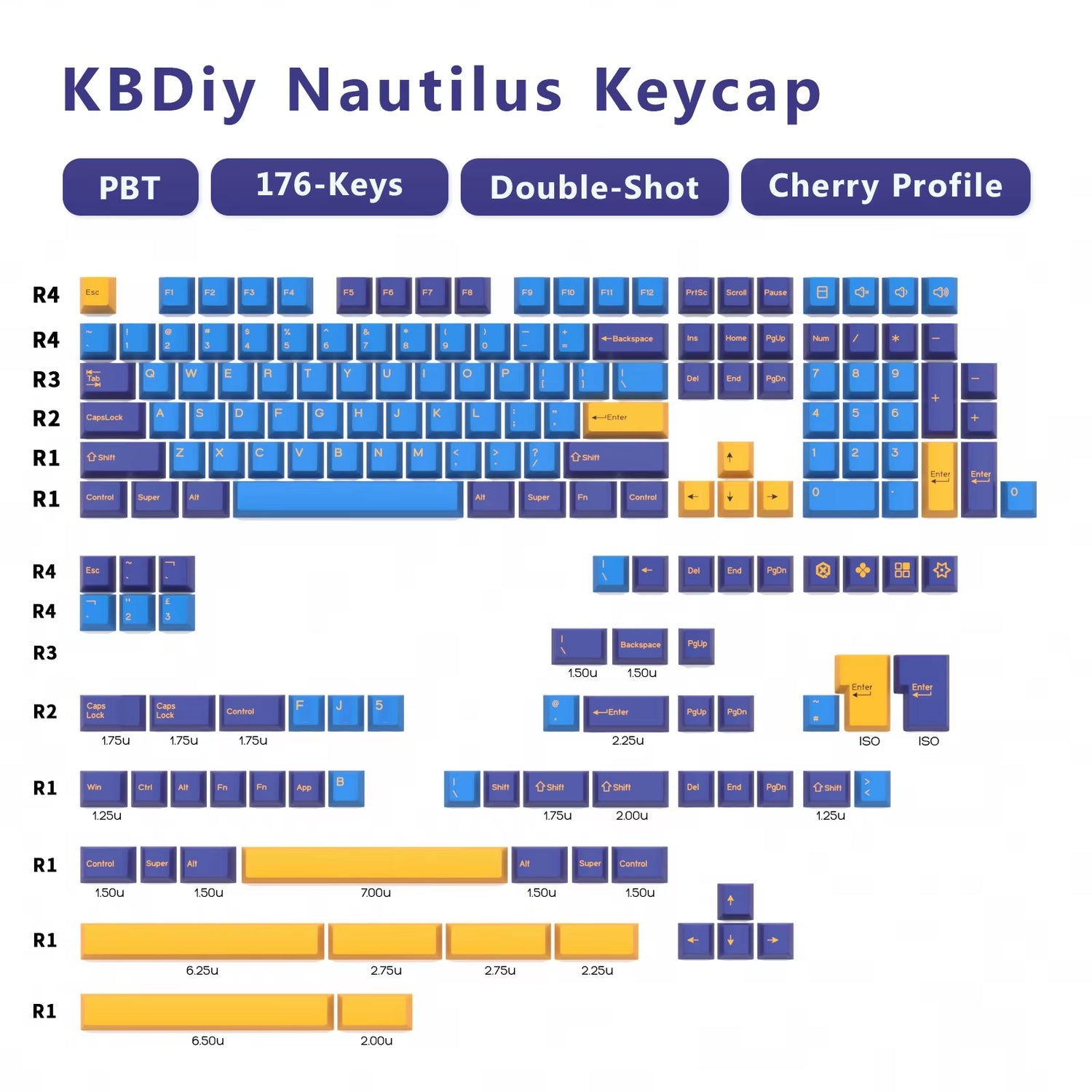 176 KeysSet Cherry keycap layout with PBT material and double-shot construction, showcasing various key sizes and profiles.
